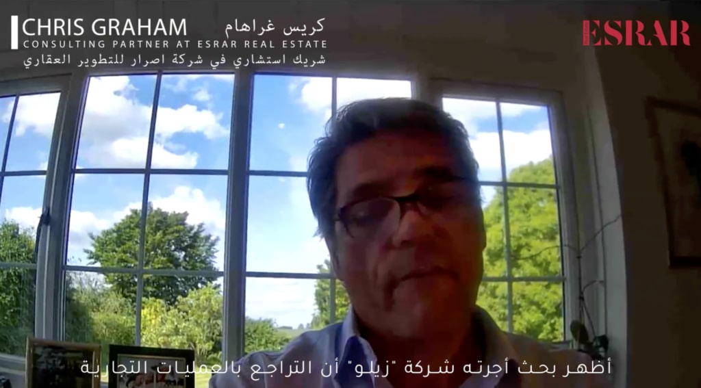 WATCH: Effects of COVID-19 on Saudi real estate market only temporary, Esrar partner says