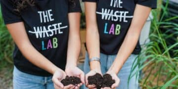 GROUNDED IN SUSTAINABILITY